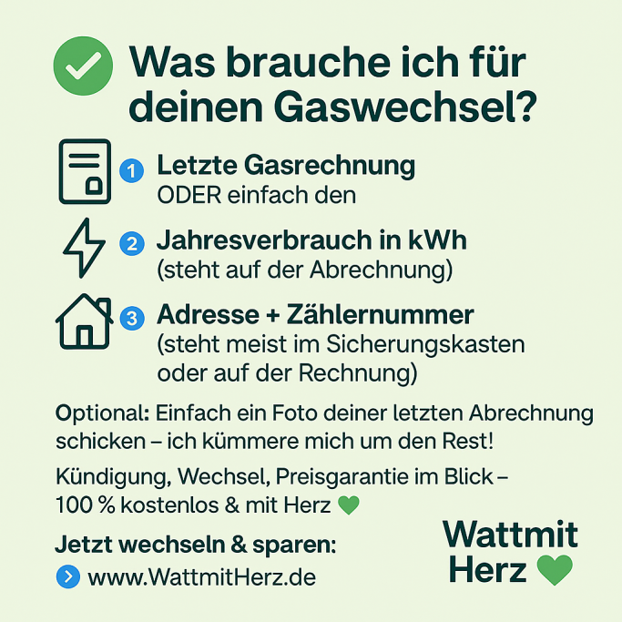 Infografik „Gaswechsel“: 1) letzte Gasrechnung, 2) Jahresverbrauch in kWh, 3) Adresse & Zählernummer.
