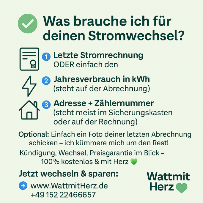 Infografik „Stromwechsel“: 1) letzte Stromrechnung oder Zählerfoto, 2) Jahresverbrauch in kWh, 3) Adresse & Zählernummer.